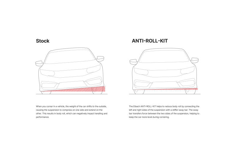 Eibach 18-25 Lexus IS300/350 F Sport Anti-Roll Bar Kit - Rear