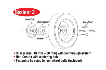 Eibach Pro-Spacer 99-01 Saab 9-5 20mm Thickness 5x110 Hub 65