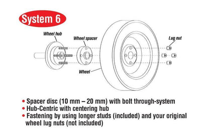 Eibach Pro-Spacer 99-01 Saab 9-5 20mm Thickness 5x110 Hub 65