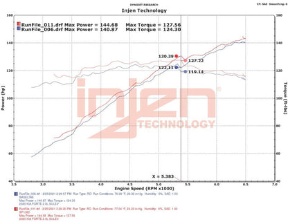 Injen 18-20 Kia Forte 2.0L (L4) Polished Cold Air Intake