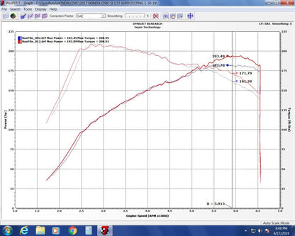 Injen 17-20 Honda Civic Si 1.5L Turbo (Sedan Only) 3in Cat-Back Stainless Steel Exhaust