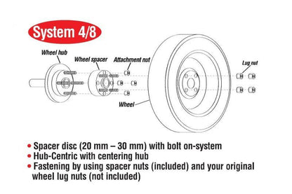 Eibach Pro-Spacer System 15mm Spacer 17-18 Alfa Romeo Giulia (RWD Excludes Quadrifoglio)