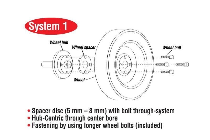 Eibach Pro-Spacer 99-01 Saab 9-5 20mm Thickness 5x110 Hub 65