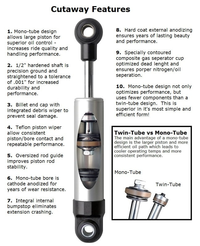 Ridetech 62-67 Chevy II / Nova Rear HQ Shock / 7.55in Stroke / Eye/Stud (Inverted) - Single